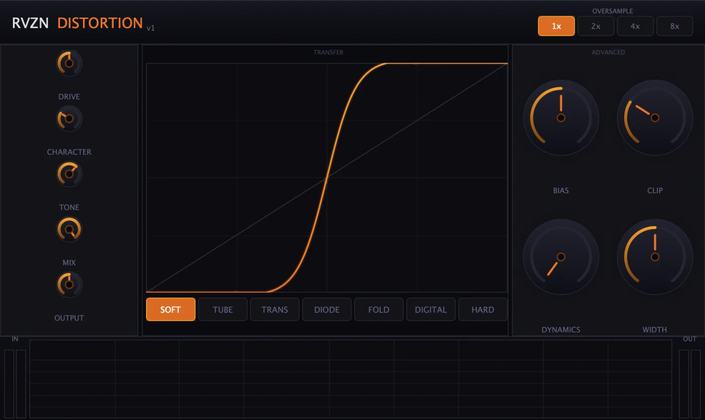 RVZN DISTORTION plugin interface