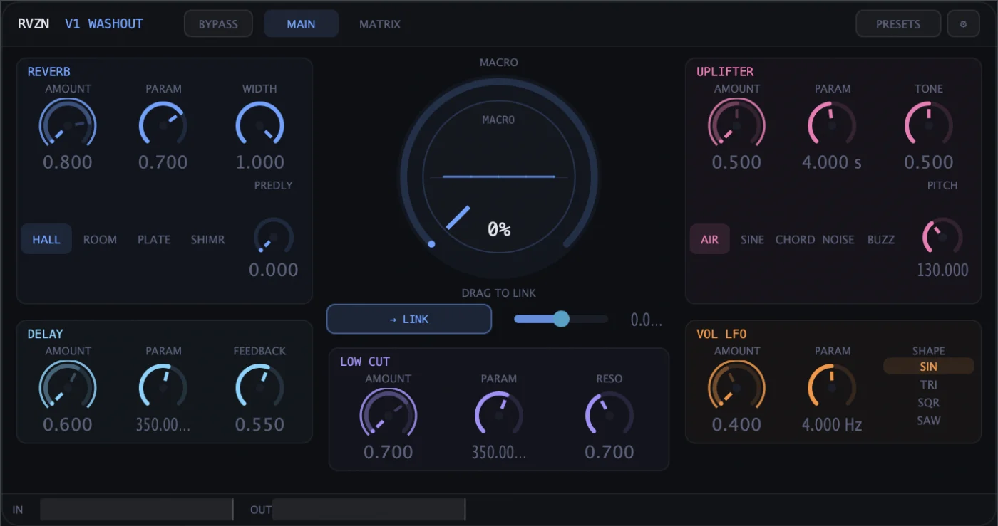 RVZN WASHOUT plugin interface