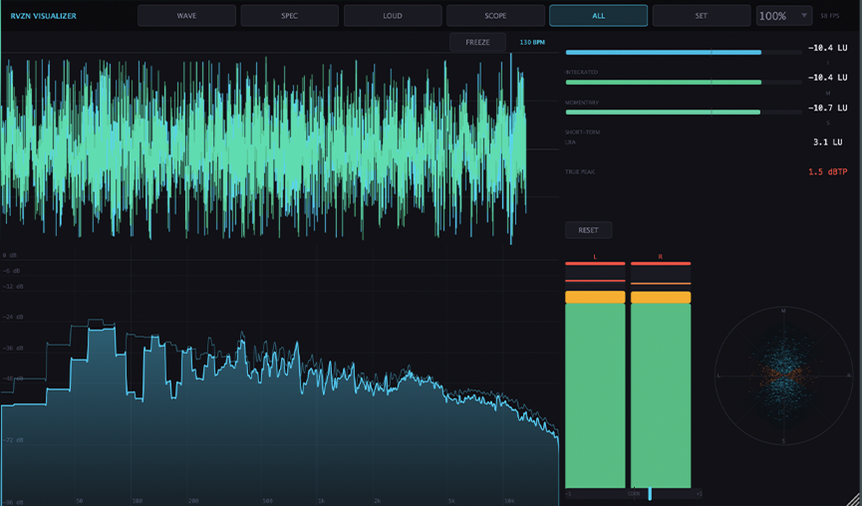 RVZN VISUALIZER
