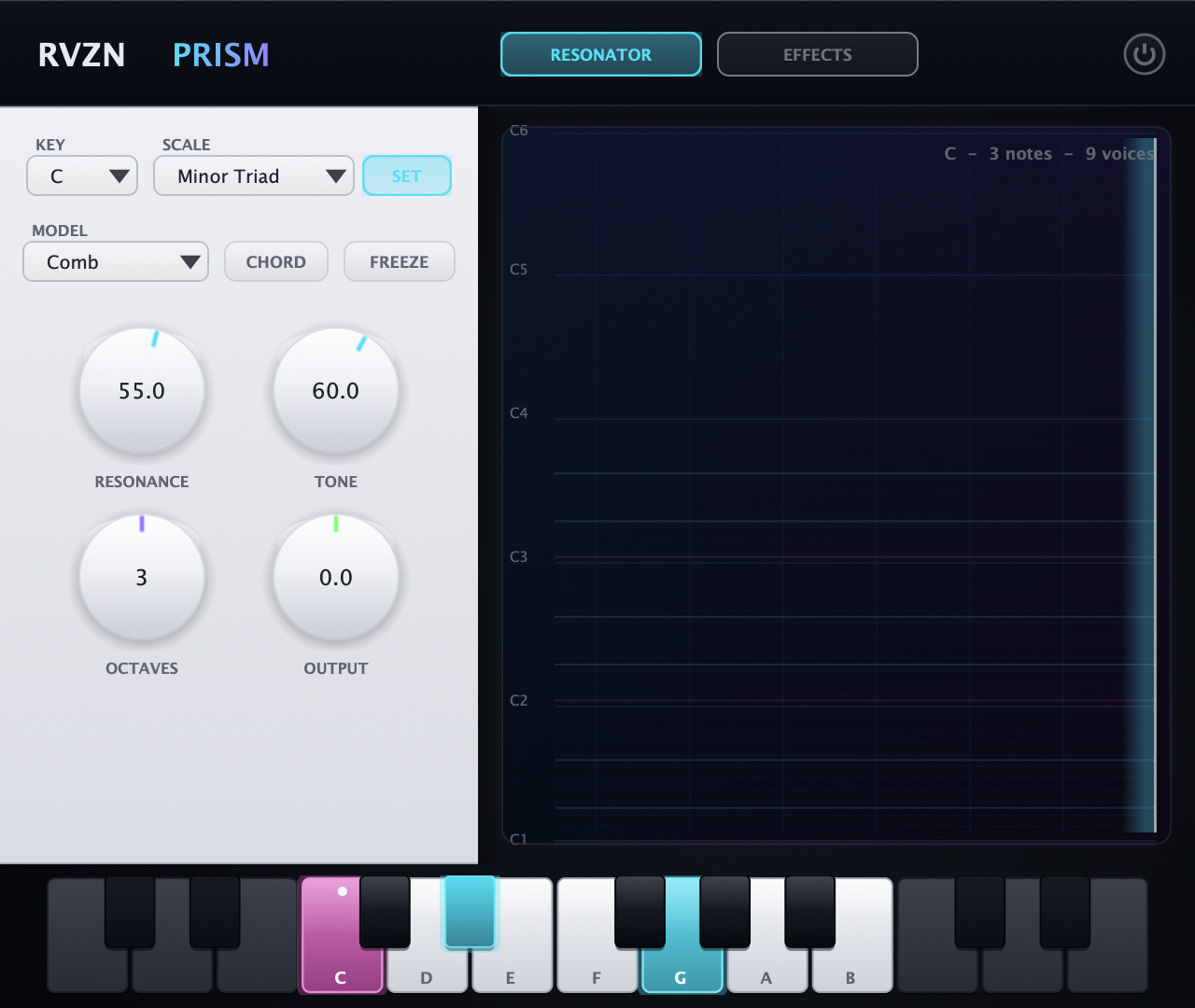 RVZN PRISM